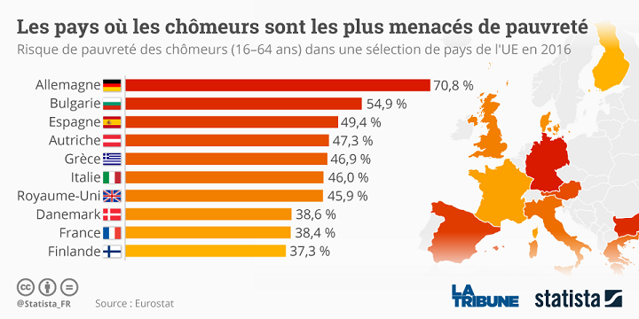 La Situation Précaire De L’Europe Face Aux Défis Mondiaux