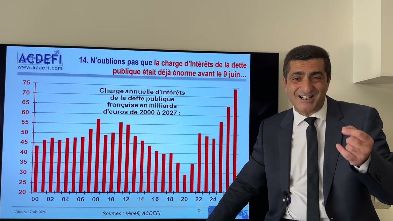 Catastrophe économique en France : le chaos s’aggrave à chaque minute